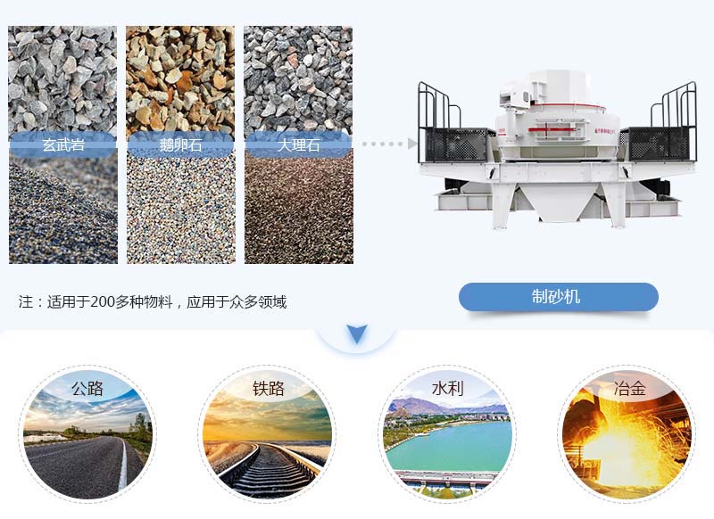 不同物料的制砂成品圖及應(yīng)用范圍 不同物料的制砂成品圖及應(yīng)用范圍