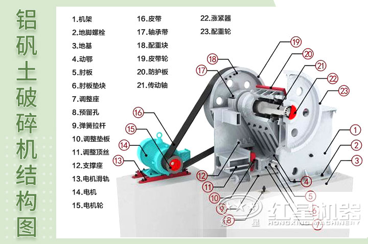 破碎機結構 破碎機結構