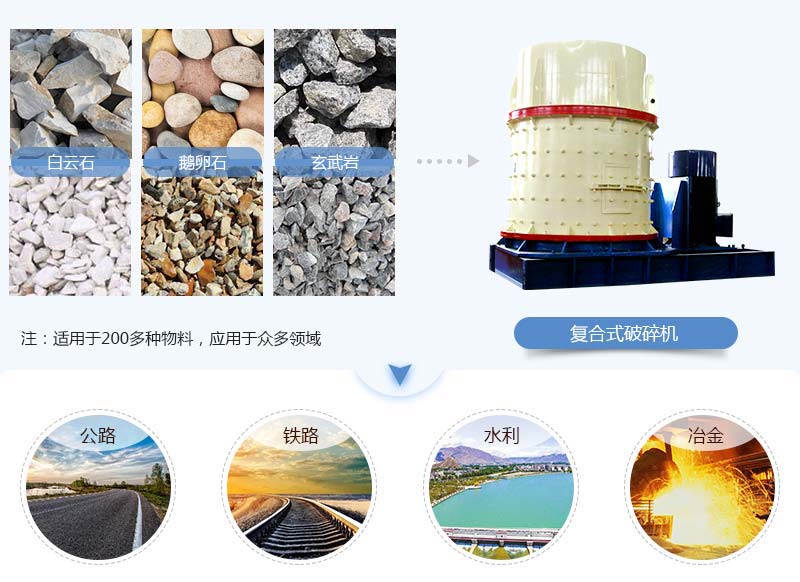 復合破碎機用途 復合破碎機用途