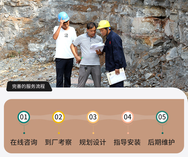 紅星售后現場 紅星售后現場