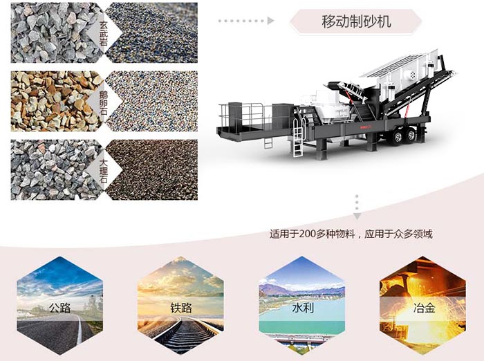 沖擊式移動(dòng)制砂機(jī)應(yīng)用范圍 沖擊式移動(dòng)制砂機(jī)應(yīng)用范圍
