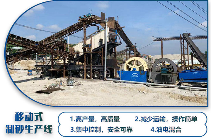 移動(dòng)式生產(chǎn)線 移動(dòng)式生產(chǎn)線