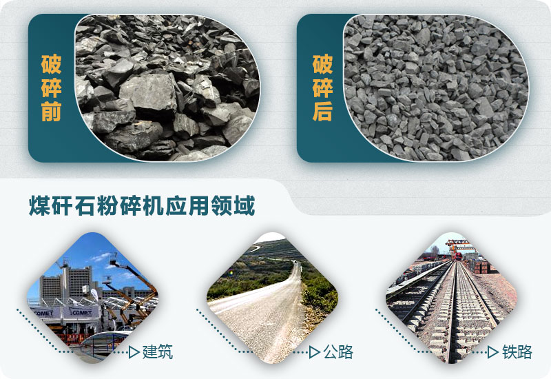煤矸石粉碎機 煤矸石粉碎機