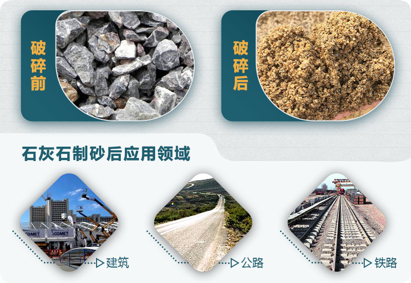 石灰石破碎后應用領域