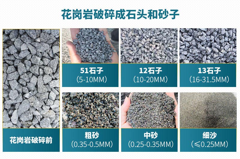 花崗巖破碎制砂成品 花崗巖破碎制砂成品